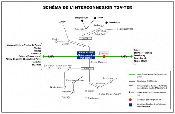 schema_vandieres_ok